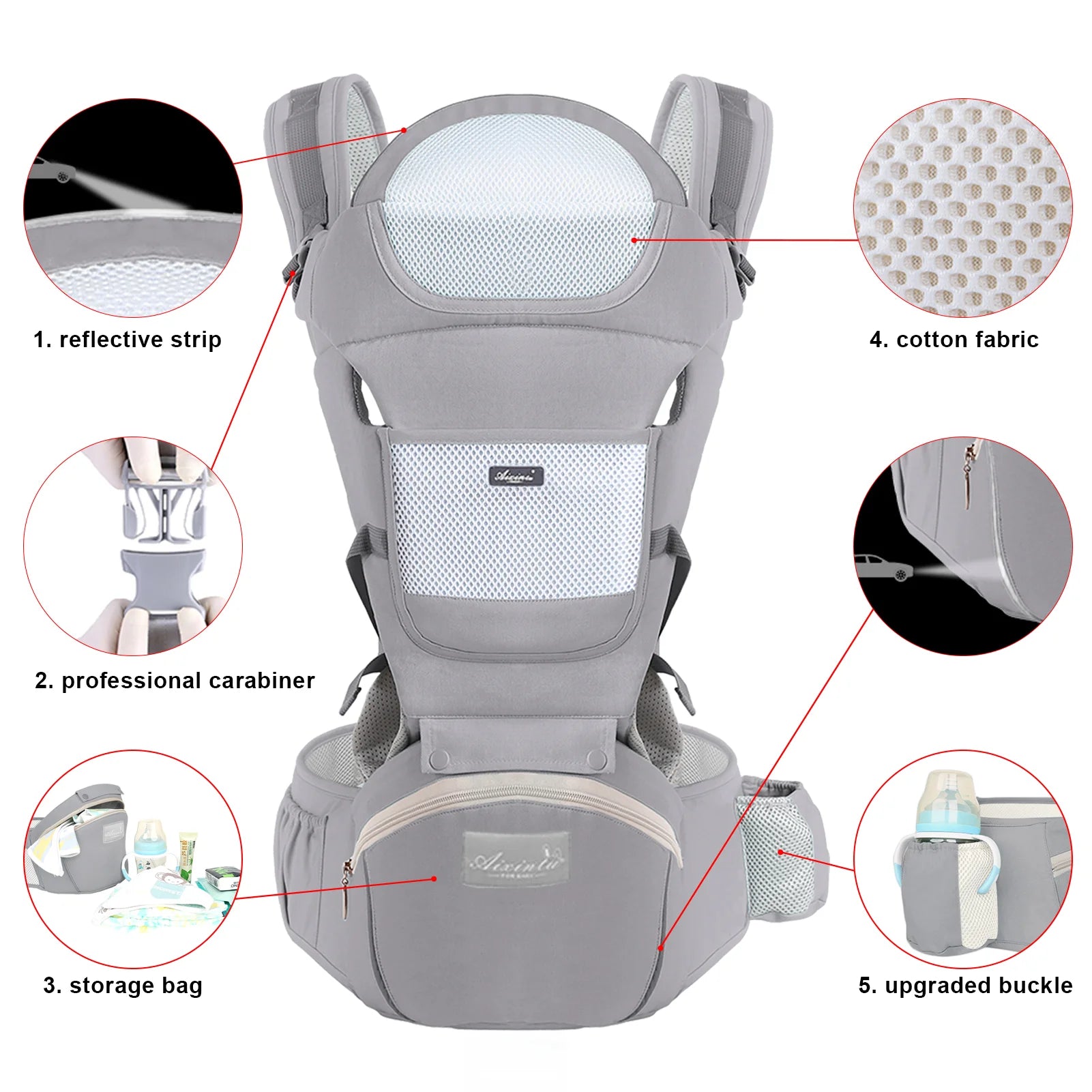 Gray baby carrier with features highlighted on a white background