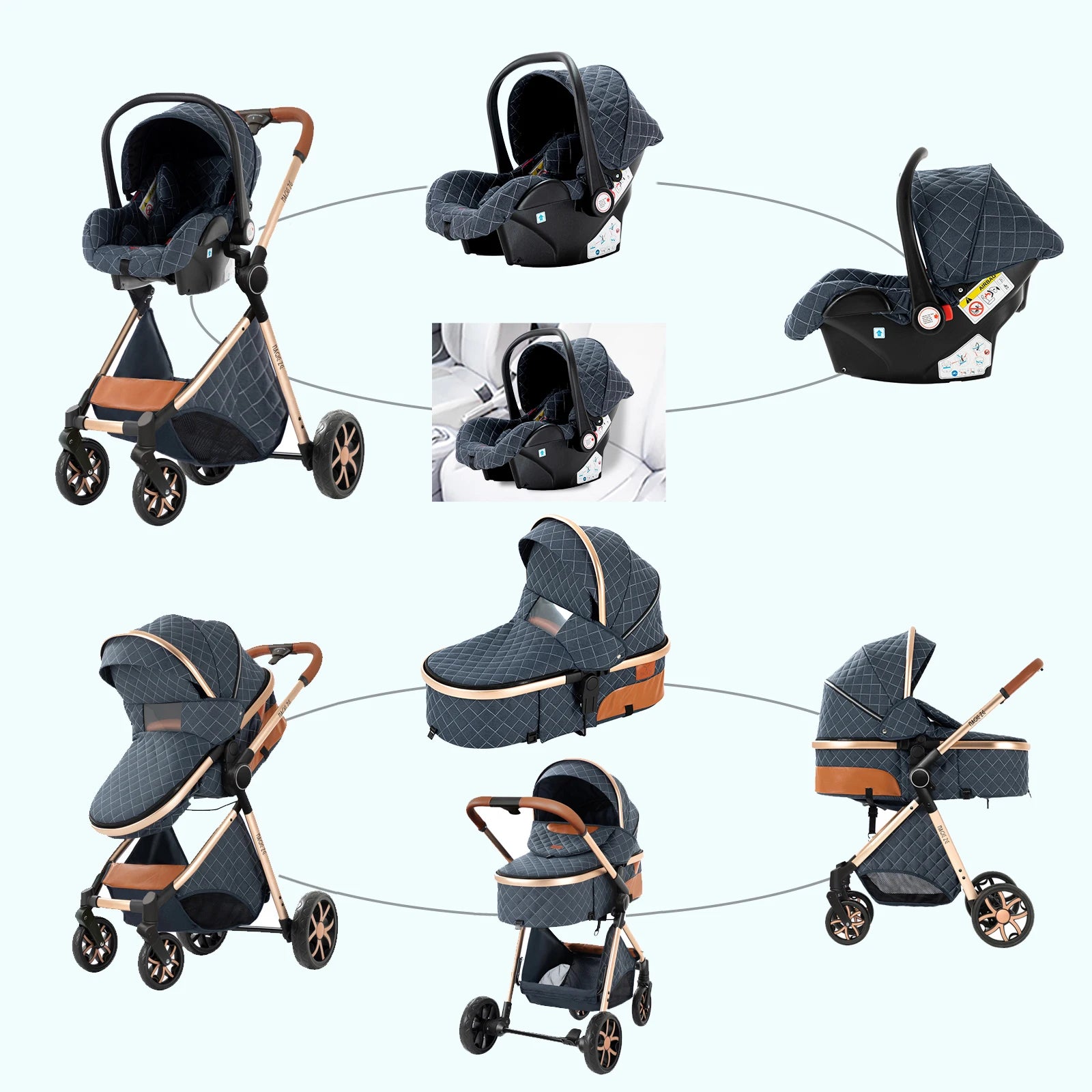 Collage of a baby stroller and car seat with denim-like cover and brown accents.