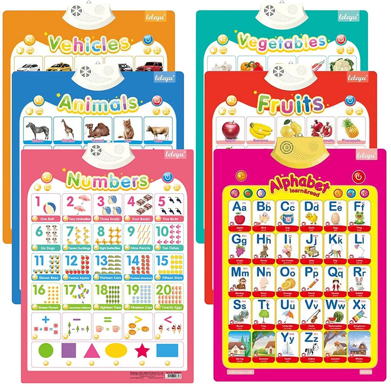 Set of educational posters for vehicles, vegetables, animals, fruits, numbers, and alphabet.