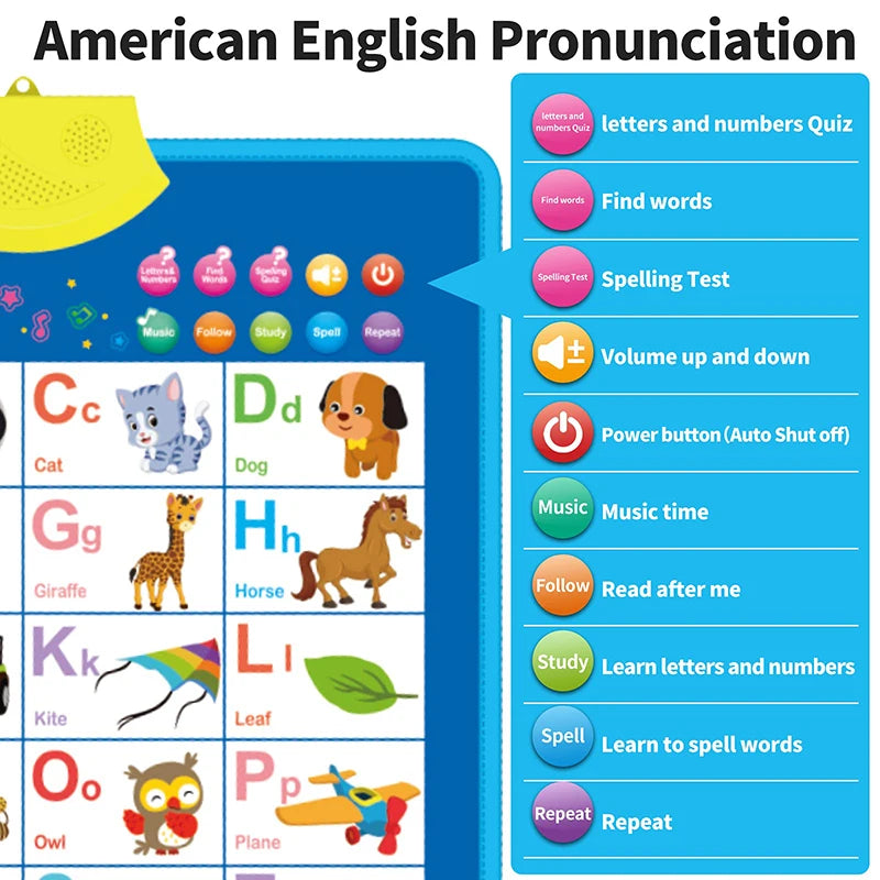 Educational app interface for American English pronunciation with alphabet chart and menu options.