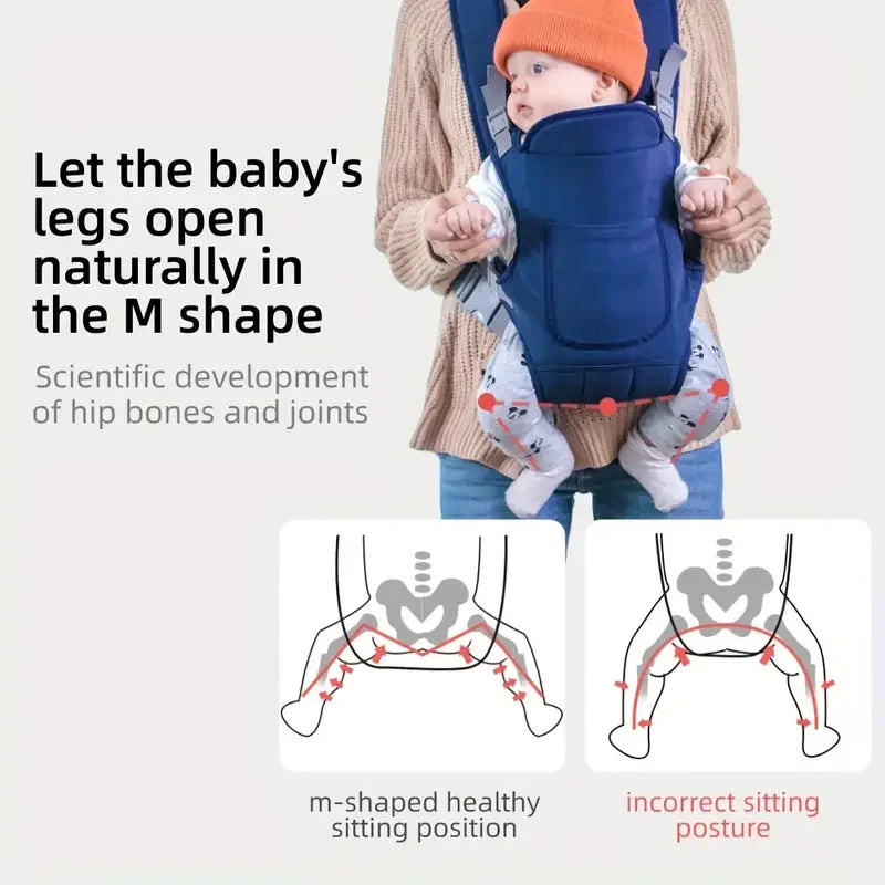 Baby carrier with a baby inside, showing correct and incorrect sitting positions on a white background.