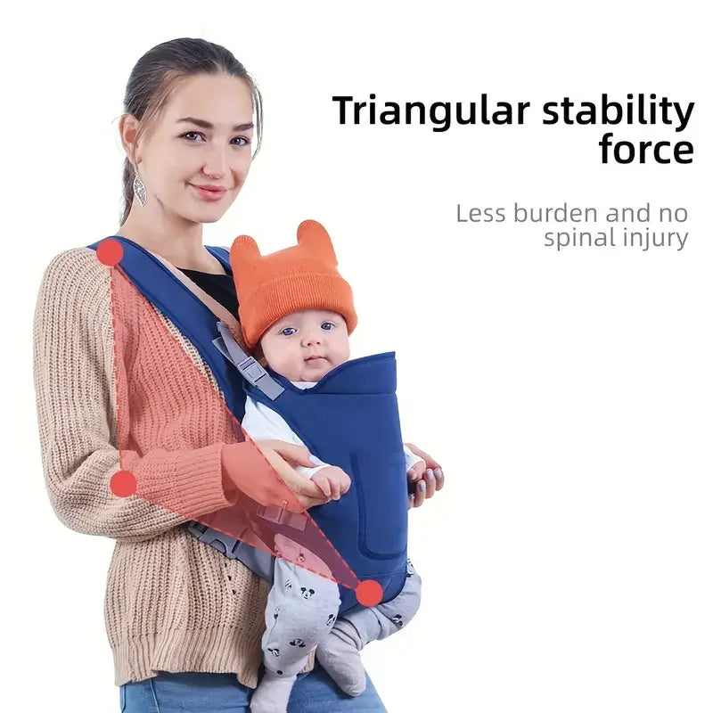 Woman carrying a baby in a blue baby carrier with text about triangular stability force.
